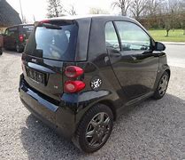 Smart Fortwo Pure 0.8CDi Boot Space Dimensions & Luggage Capacity