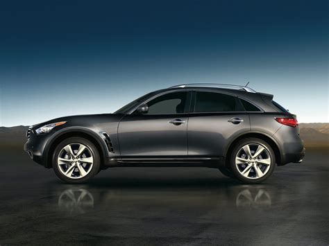 Infiniti FX 30d Boot Space Dimensions & Luggage Capacity